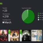 قابلیت Xbox Year in Review چیست و چگونه استفاده می‌شود؟